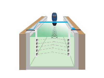 速度面积法明渠流量计 速度面积法明渠流量计